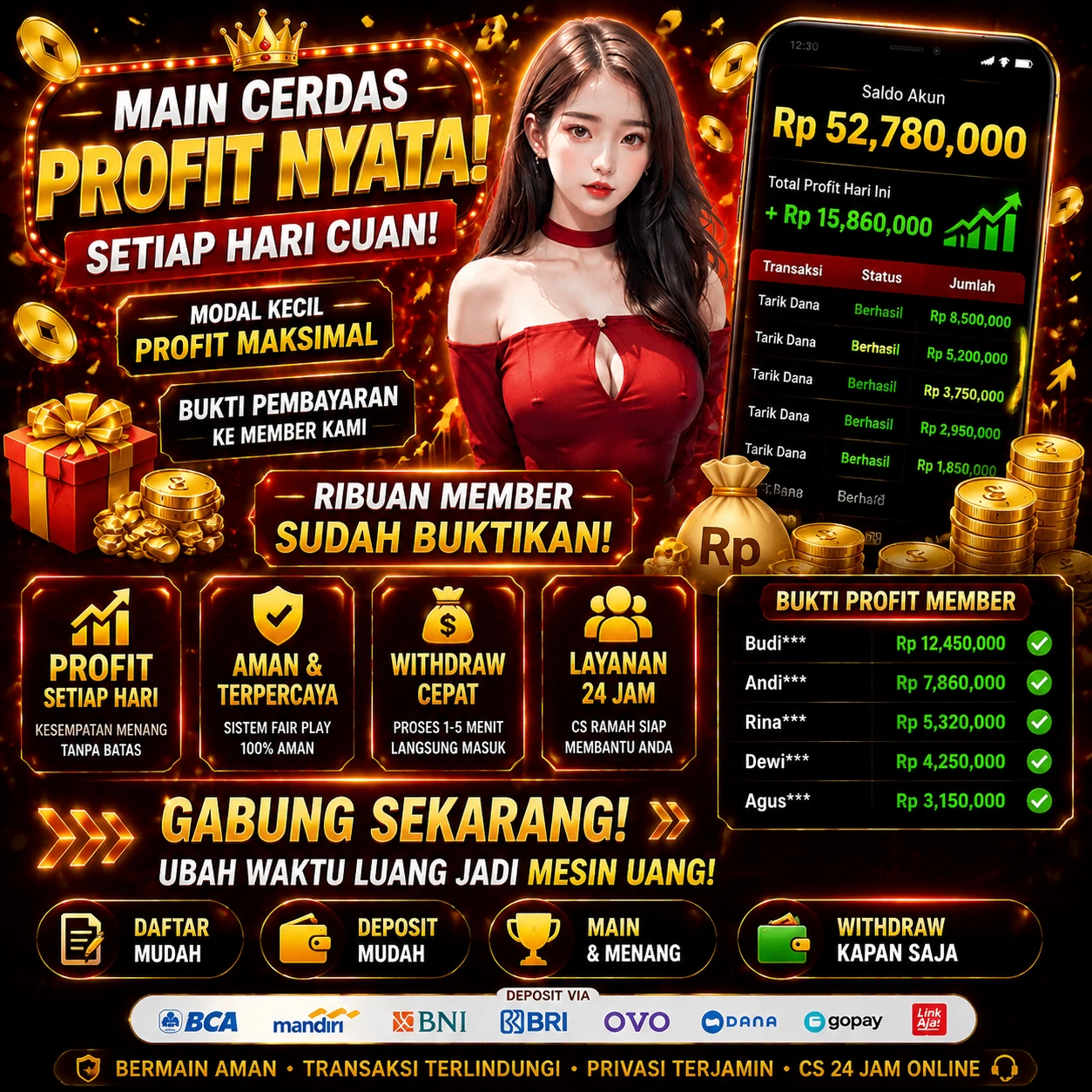 pho88 Indonesia
